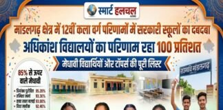 मांडलगढ़ क्षेत्र में 12वीं का शानदार परिणाम, कई विद्यालयों का रिजल्ट 100 प्रतिशत