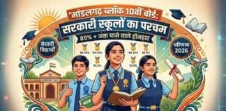 मांडलगढ़ 10वीं बोर्ड रिजल्ट: सरकारी स्कूलों के होनहारों का जलवा, नव्या और आदित्य ने किया टॉप | Smart Halchal