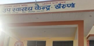 खबर का असर: अखबारों में खुलासा होते ही जागा चिकित्सा विभाग, तीन महीने से बंद पड़ा खेरूना उप स्वास्थ्य केंद्र आखिर खुला